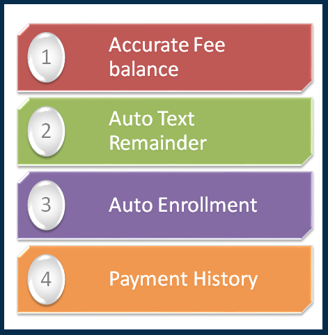 School Fees Management